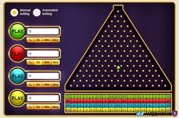 Bình tĩnh khi chơi game Plinko và dừng khi thua liên tục